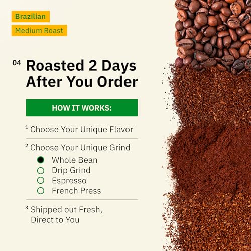 Brazilian Santos Medium Roast Coffee Beans - Single Origin Arabica Coffee Beans, Freshly Roasted to Order, Whole Bean Coffee Low Acid with Smooth Cocoa Notes, Specialty Grade and Fair Trade - 5LB