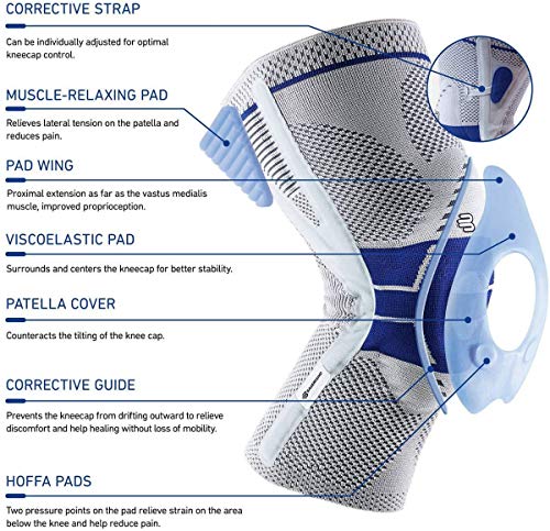 Bauerfeind - GenuTrain P3 - Patella Knee Support - for Misalignment of The Kneecap - Left Knee - Size 4 - Color Titanium