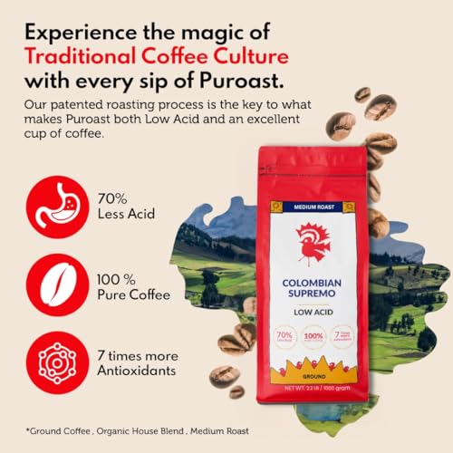 Puroast Low Acid Coffee Ground | Colombian Supremo Ground | Medium Roast | High Antioxidants & High pH |No Bitter Aftertaste | Reduced Heartburn & GERD | Suitable for Cold Brew - 2.2 LB