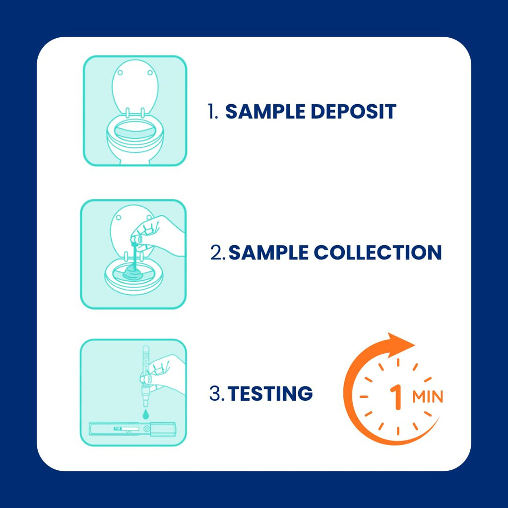 Reese's ColoTest, FIT Immunochemical Fecal Occult Blood Test Kit at Home, 1 Ct, Easy to Use Colon Health Screening, Detects Hidden Blood in Stool, 1-Minute Results, 98.8% Accurate