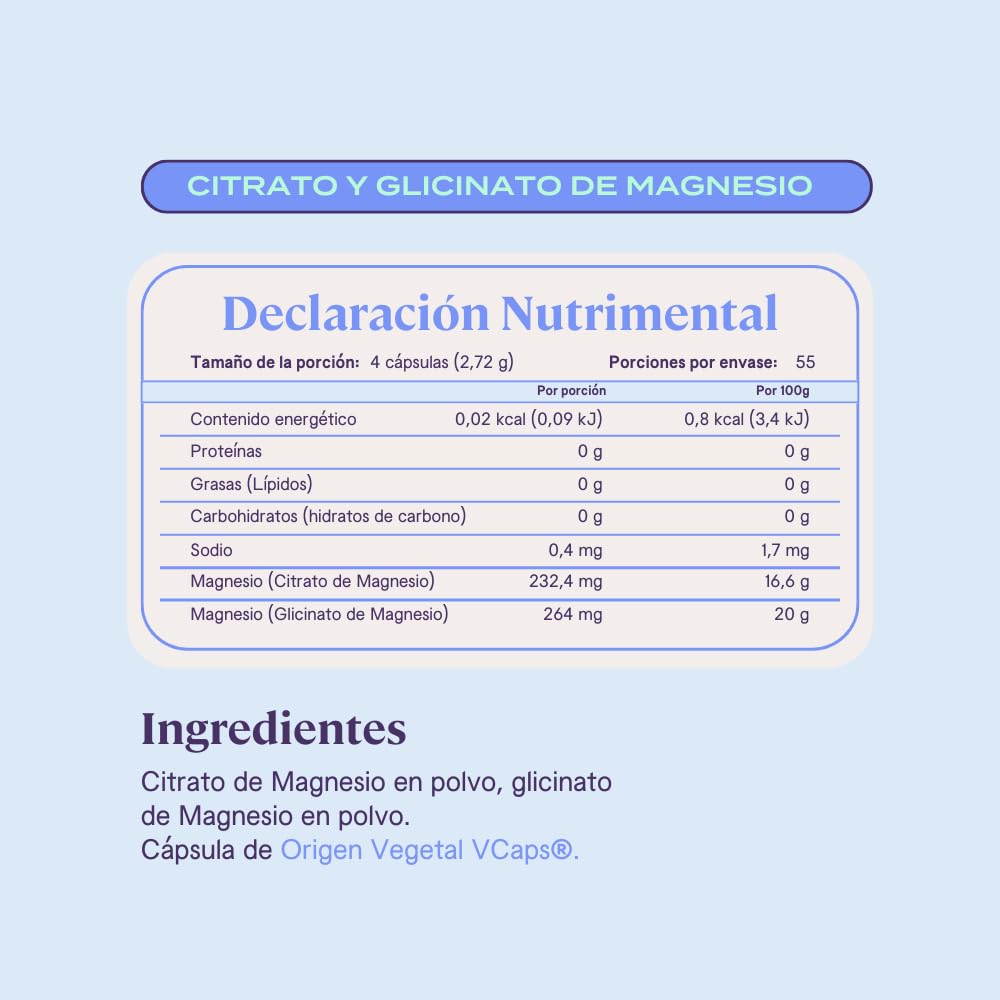 B-FIT B Magnesium Glycinate & Citrate - Supports Sleep and Muscle Recovery - Vegan - 496 mg -220 Capsules - 2 Month Supply
