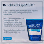 Magnesium Bath Flakes Ultra and Magnesium Lotion Ultra