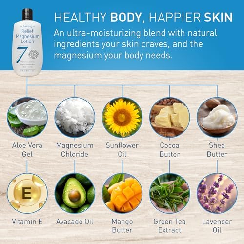 Seven Minerals Pure Magnesium Oil & Soothing Relief Magnesium Lotion