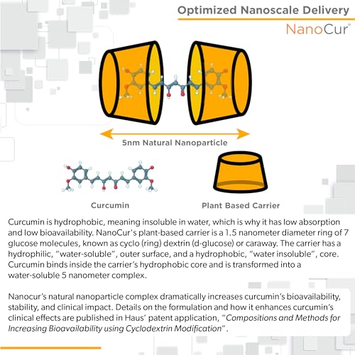 Nanocur Turmeric Curcumin - 100x More Active Than Turmeric, 170% More Active Than Curcumin + Black Pepper Extract. Joint Support, Relief, and Energy You’ll Feel. Organic Curcumin/Plant-Based Carrier.