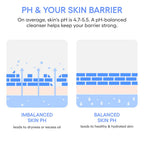LANEIGE Water Bank Gentle Gel Cleanser: pH-Balanced & Barrier-Boosting Gel Cleanser with Blue Hyaluronic Acid