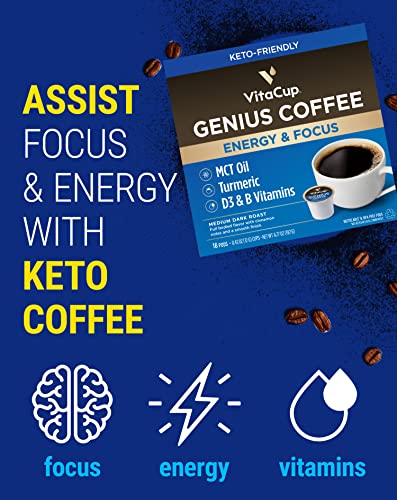 VitaCup Coffee Pods 40ct, Slim w/Garcinia for Diet Support 10ct, Genius Keto w/MCT Oil for Energy & Focus 10ct, Low Acid USDA Organic Perfect 10ct, & Focus w/Mushrooms for Memory & Clarity 10ct