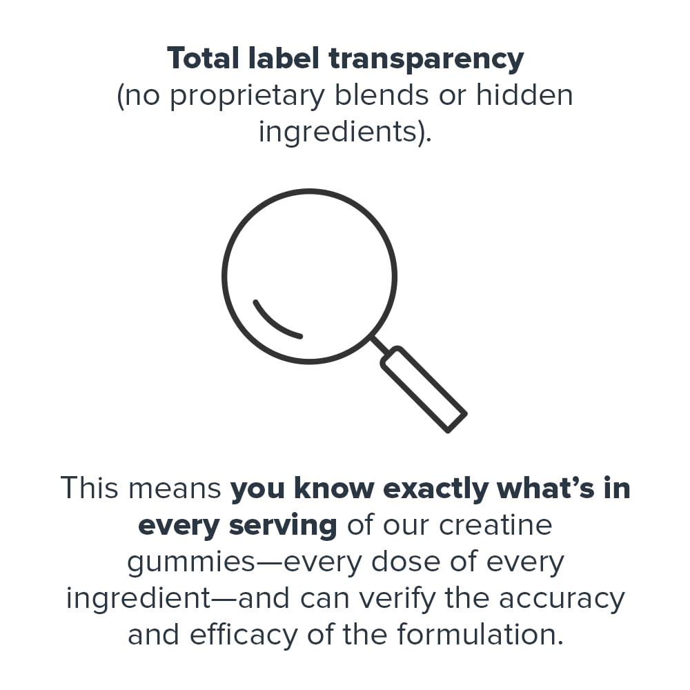 LEGION Creatine Monohydrate Gummies – Clean Chewable Creatine Supplement for Strength, Endurance & Muscle Recovery – 30 Sour Blue Raspberry Flavor Servings – No Artificial Flavors or Sweeteners