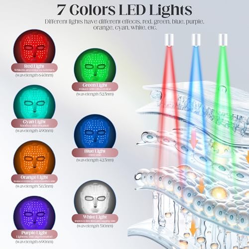 Red Light Therapy Mask kit - 7-1 Color LED Facial Light Therapy for Face and Neck, Reduces Wrinkles and Brightens Skin, Wireless, Portable, Rechargeable, Suitable for Home or Travel Use