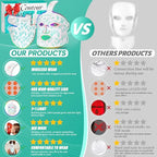 Red Light Therapy Mask Kit, 7+1 Color Near-infrared 850 Light for Neck & Decollete, Portable and Rechargeable, Cordless, Light Therapy At Home and Wireless Led Face Mask [BMask&Neck Pro]
