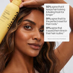 Eva NYC Freshen Up Invisible Dry Shampoo, Warm Vanilla Scent, 7.3 oz
