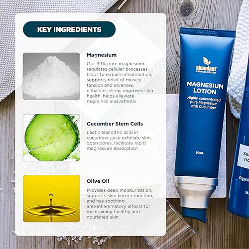 MAG I.C. Magnesium Lotion Infused with Cucumber for Fast Relief, Soothes and Relaxes Muscles, Effective and Quick Absorption, Fragrance-Free, 90mL
