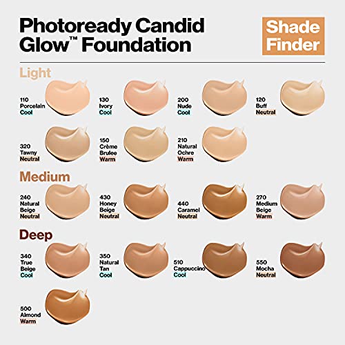 Revlon PhotoReady Candid Glow Moisture Glow Anti-Pollution Foundation with Vitamin E and Prickly Pear Oil, Anti-Blue Light Ingredients, without Parabens, Pthalates, and Fragrances, Almond, 0.75 oz