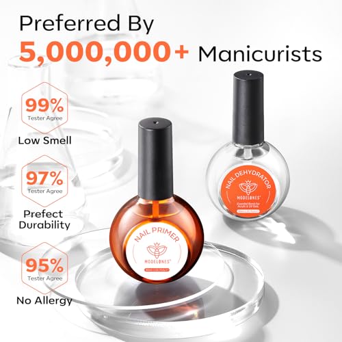 modelones 30 ml Nail Dehydrator and Primer, Acid Free Natural Nail Prep Dehydrate & Bond Primer Kit, Hema-Free Acrylic Nail Supplies Primer Top Coat