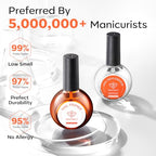 modelones 30 ml Nail Dehydrator and Primer, Acid Free Natural Nail Prep Dehydrate & Bond Primer Kit, Hema-Free Acrylic Nail Supplies Primer Top Coat