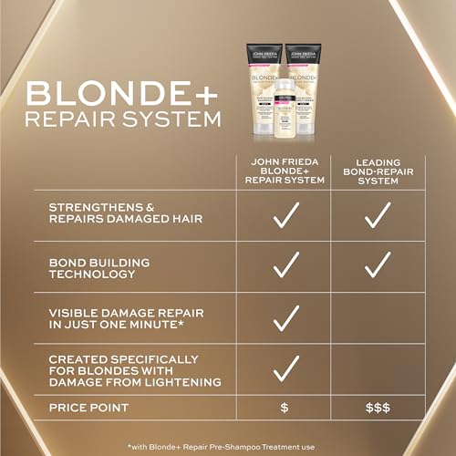 John Frieda Blonde+ Hair Repair System Bundle, Includes Full Repair System, Pre-Shampoo Treatment 3.3oz, Bond Building Shampoo 8.3oz, and Conditioner 8.3oz, Strengthens and Repairs Damaged Hair