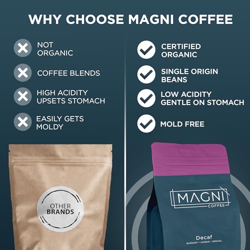 Magni Coffee - Ground - Decaf - Low Acid - Single Origin USDA Organic Non-GMO Beans Third Party Tested For Mycotoxins & Pesticides - Fair Trade -12 Oz
