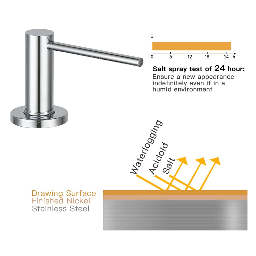 Soap Dispenser for Kitchen Sink Polished Chrome GAPPO Stainless Steel Countertop Pump Hand Lotion Built in Bottlend Lotion Built in Bottle