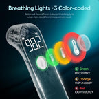 Viproud Thermometer for Adults and Kids, Fast Accurate Baby Thermometer