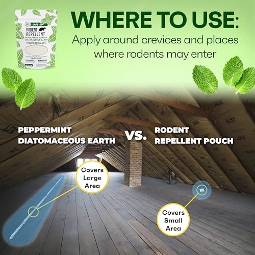Mighty Mint Rodent Repellent, Diatomaceous Earth Peppermint Pest Powder, 1 lb