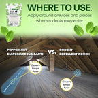 Mighty Mint Rodent Repellent, Diatomaceous Earth Peppermint Pest Powder, 1 lb