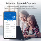 ASUS RT-BE58U WiFi 7 BE3600 AiMesh Extendable Router, 4K-QAM, MLO, AI Detection 2.5G Port, Four 1G Ports, Commercial-Grade Network Security, Parental Control, IoT Network, Kid’s Network, VPN Network