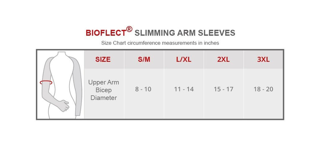 Bioflect® Compression Arm Sleeves Wrap with Bioactive Fibers and Raised Massaging Knit - for Support and Comfort - Black L/XL
