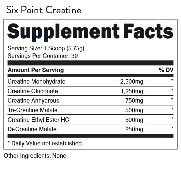 Bucked Up Six Point Creatine™ Six Types of Creatine - for Men and Women