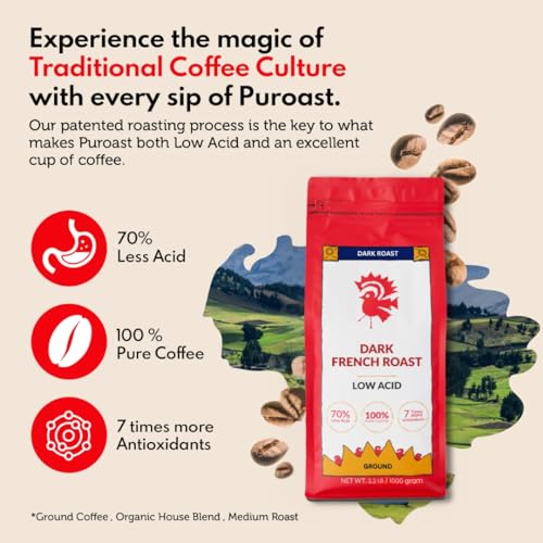 Puroast Low Acid Coffee Ground | French Roast Ground | Dark Roast | High Antioxidants & High pH |No Bitter Aftertaste | Reduced Heartburn & GERD | Suitable for Cold Brew - 2.2 LB