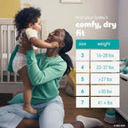 Pampers Diapers - Swaddlers 360 - Size 3, 156 Count, for up to 100% Leakproof Premium Skin Protection