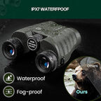 12x30 Compact HD Binoculars for Adults High Powered - Large View Binoculars with Clear Low Light Vision - Super Bright Lightweight & Waterproof Binocular for Bird Watching Travel Hunting