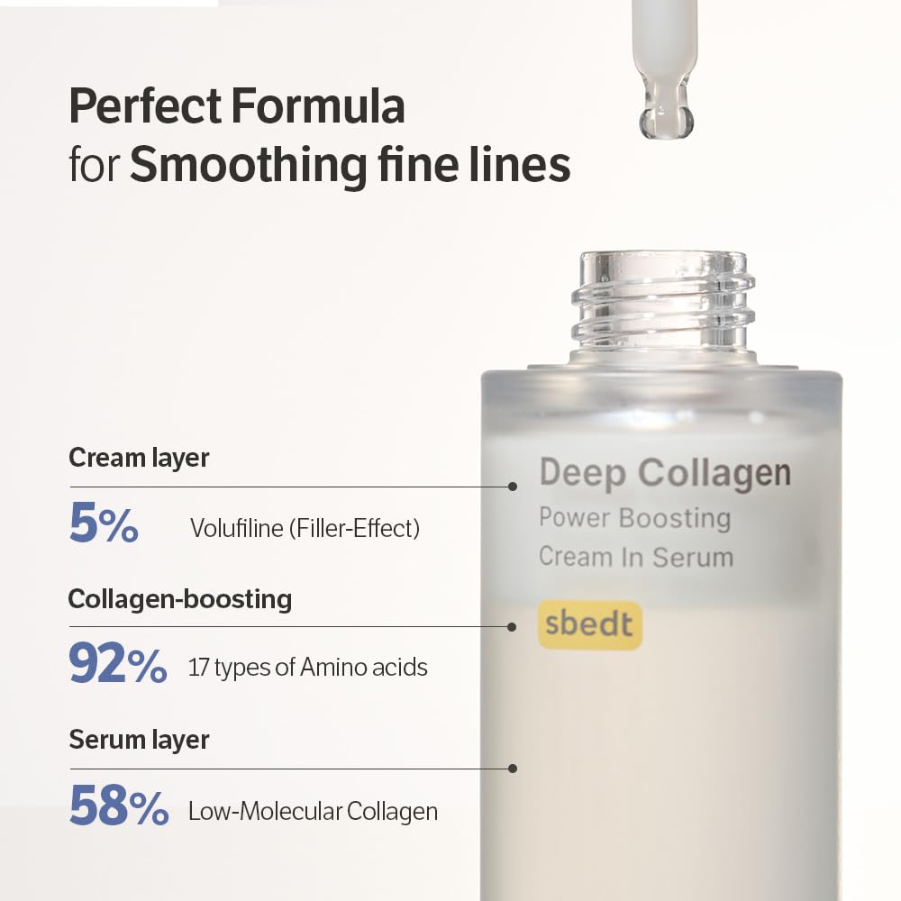 SUNGBOON EDITOR Deep Collagen Serum | Volufiline + Collagen + Niacinamide | Hydrating & Smoothing Care | Korean Skincare, 1.01 fl oz | Valentines Day Gifts for Woman