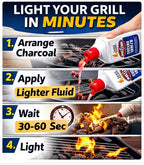 Charcoal Lighter Fluid, Odorless, Faster Lighting, 32 oz, 4 Pack
