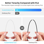 FLASHFORGE 3D Printer Filament, PLA PRO Filament 1.75mm, 1KG Spool (2.2lbs), Dimensional Accuracy +/- 0.02mm for FDM 3D Printers, Better Tenacity & No Knotting (White)