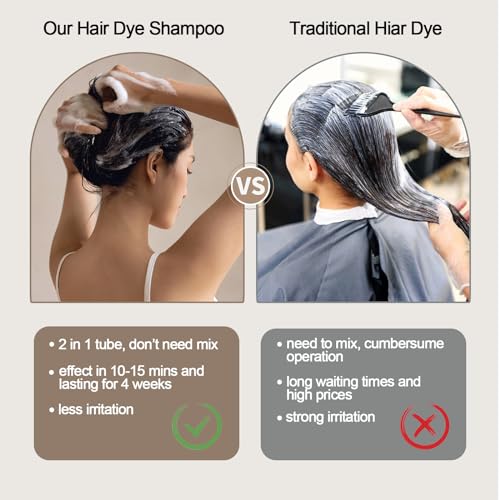 Dark Wine Red Hair Dye, Hair Dye Shampoo for Men and Women, Hair Color Shampoo for Home Use, Shampoo Para Canas, Hair Dye Shampoo 3 in 1, 16.9 Fl Oz (Dark Wine Red)