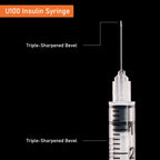 1ml/cc 29G Syringe 1/2" (12.7mm) Needle, Disposable Individual Package Pack of 100