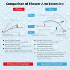 Hibbent All Metal 10'' Rainfall Shower Head, Dual Shower Head Combo, High Pressure Handheld Shower Wand, 16'' Adjustable Arc-shaped Shower Extension Arm, 71'' Hose, Showerhead Holder, Chrome