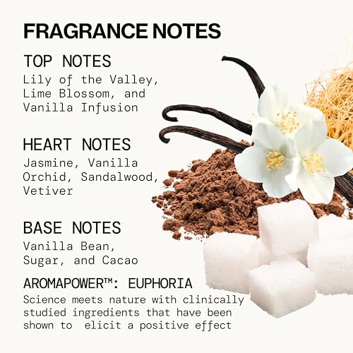 Pacifica Beauty Island Vanilla Spray Perfume ��� Sweet Tropical Vanilla Gourmand Scent, Long Lasting Everyday Signature Fragrance for Women, Non-Toxic, Vegan, Cruelty-Free Clean Perfume 2oz