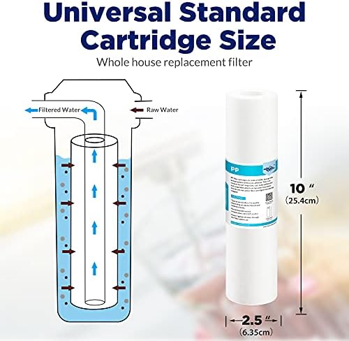 Membrane Solutions 10 Micron Sediment Water Filter Replacement Polypropylene Cartridge 10"x 2.5" for Whole House RO System, Compatible with Aqua-Pure AP110, GE FXUSC, WHKF-GD05, Culligan P5-6 Pack