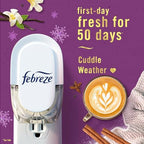 Febreze Plug In Air Freshener, Odor-Fighting Scented Oil Refill, Air Fresheners for Home and Bathroom and Kitchen, Long Lasting for Strong Odors, Cuddle Weather Scent, 0.87oz Refills, 2 Count