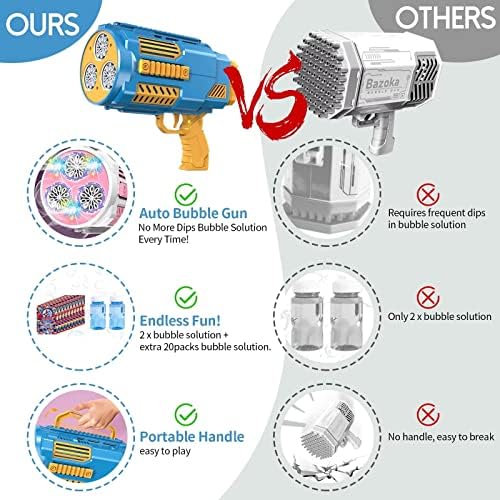 Bubble Machine Automatic Bubble Gun, Summer Beach Bubbles Blower Outdoor Kids Toys for Boy Girl Age 3 4 5 6 7 8 9 10 11 12 Year Old, Birthday Wedding Party Favors(No Dip)