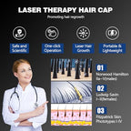 Laser Cap, Laser Red Light Therapy for Hair Growth System - FDA Cleared Hair Loss, Hair Thinning & Alopecia Treatment for Men & Women