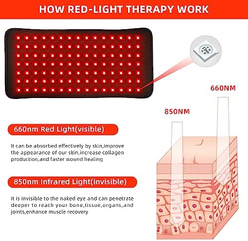 Red Light Therapy Infrared Light Therapy Pad for Body Pain NIR Deep Therapy for Back Knee Hands Feet Relief Portable 660nm 850nm Home Heating Light Therapy Wrap Belt Gift for Women Men