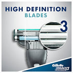Gillette Disposable Razor (Pack of 2)