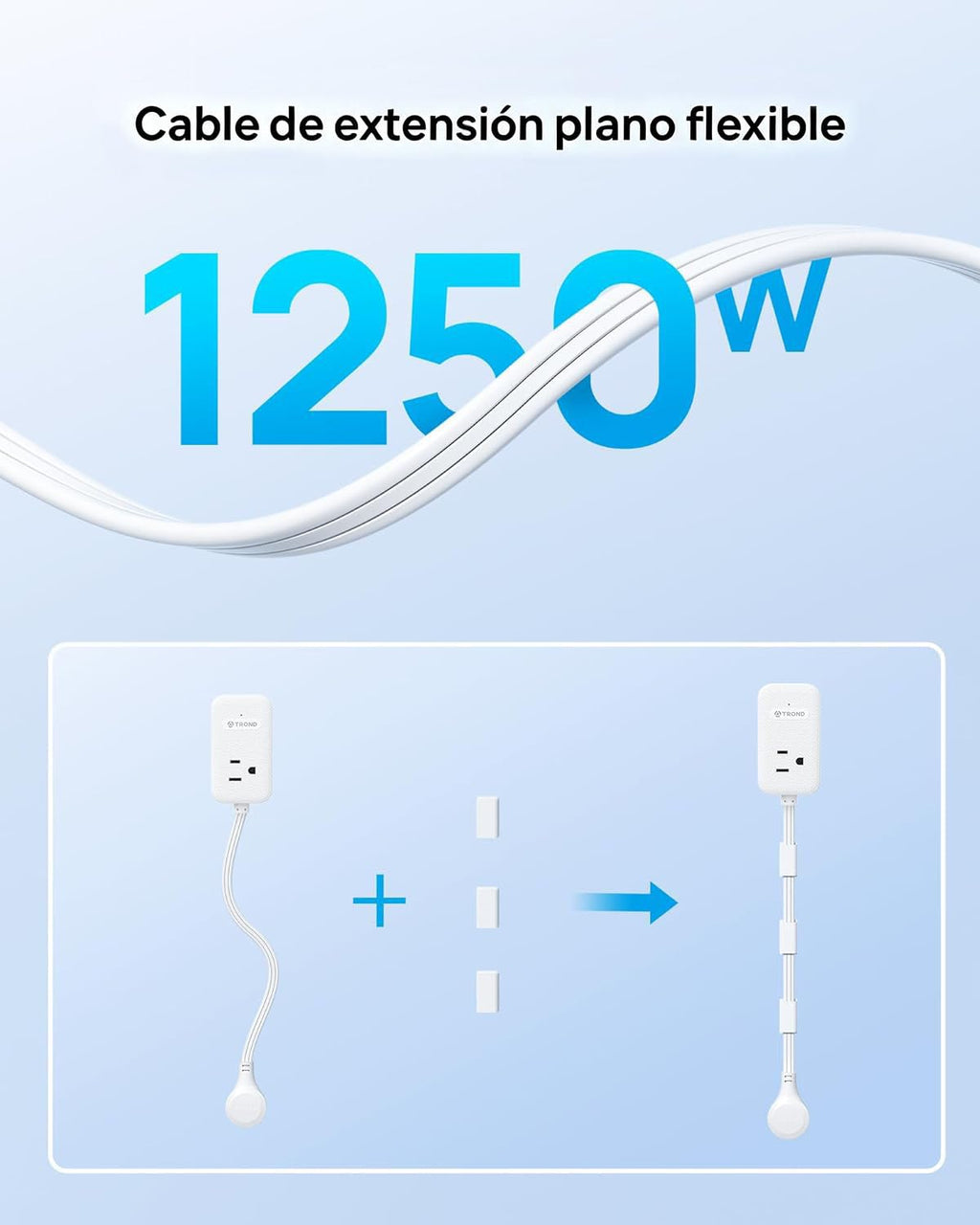 TROND Electrical Outlet Extender 360° Rotating Plug with 20W USB C, 36in Short Extension Cord, Wall Plug Adapter with 3 AC Outlets, Access Hard-to-Reach Outlets Use Behind Couches, Desk, White
