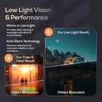 12x50 HD Binoculars for Adults – Powerful Waterproof Binoculars with Phone Adapter & Tripod Mount | BaK-4 Prism for Bird Watching, Hunting, Stargazing, Travel & Cruise - Grey