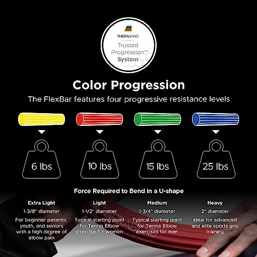 THERABAND FlexBar, Tennis Elbow Therapy Bar, Relieve Tendonitis Pain & Improve Grip Strength, Resistance Bar for Golfers Elbow & Tendinitis, 3 pack, Light-Medium-Heavy, RED/GREEN/BLUE