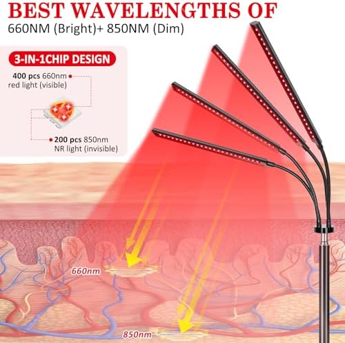 Red Light Therapy with 4 Heads, 3-in-1 Chip Infrared Light Therapy Device, Adjustable Stand, 660nm Red Light and 850nm Near Infrared Light for Face, Body, Pain,Skin, Home Use