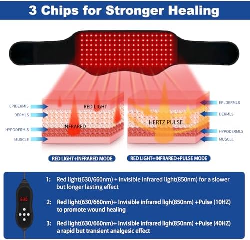 KingPavonini Red Light Wellness Belt – 3-in-1 LED Light Device with Adjustable Strap, 630/660/850nm for Relaxation and Comfort