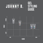 JOHNNY B. Mode Professional Hair Styling Gel, Long Lasting, Alcohol-free, No-flake formula