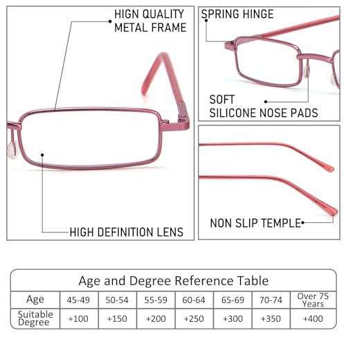 REAVEE 4 Pack Slim Pen Reading Glasses for Women Stylish Small Metal Tube Readers Spring Hinge with Portable Clip Case, Red Gold Pink Blue 2.5